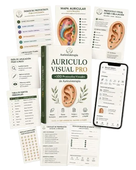 100 Protocolos de Auriculoterapia — Mockup del material digital